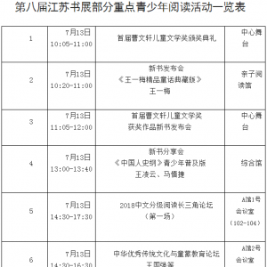 青少年来书展看什么？三大阅读阵地、24项重点活动