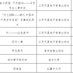 江苏省公布2021年主题出版重点出版物选题