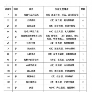 《江苏文库·精华编》2021年出版书目